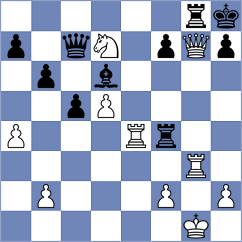 Abramkina - Romanov (St Petersburg RUS, 2024)