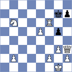 De Abreu - Covic (Chess.com INT, 2020)