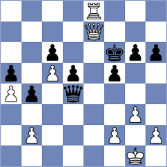Rathwell - Leu (Victoria, 2005)