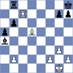 Brodsky - Guo (Charlotte USA, 2025)