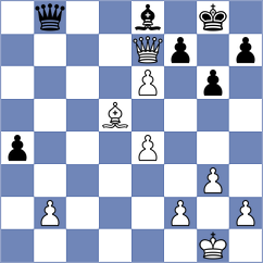 Nguyen Duc Hoa - Daksh Goyal (Madurai IND, 2024)