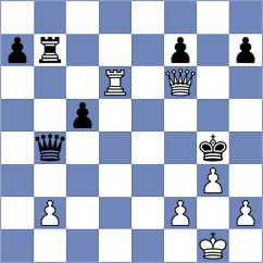 Ramirez Madrid - Agasiyev (chess.com INT, 2024)