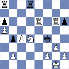 Toman - Turzo (chess.com INT, 2024)