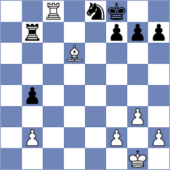 Sargsyan - Faruq (lichess.org INT, 2022)