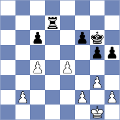 Annaberdiev - Kollars (chess.com INT, 2025)