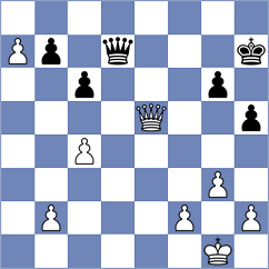 Grant - Campbell (Glenrothes, 2003)
