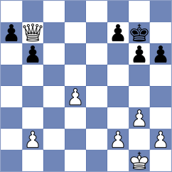 Adamia - Marchenko (Lichess.org INT, 2021)