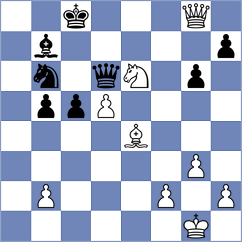 Gormally - Abrahamyan (chess.com INT, 2022)
