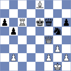 Usov - Zhang (chess.com INT, 2024)