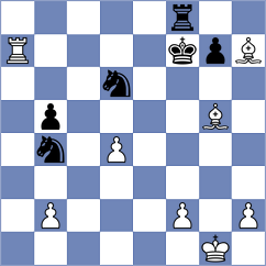 Gordon - Mikhailovskaya (Kharkov, 2003)
