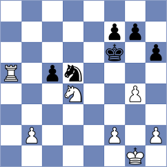 Pulpan - Reprintsev (chess.com INT, 2024)