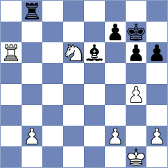 Xie - Zhang (Daqing, 2019)