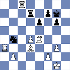Abac - Rentner2 (Playchess.com INT, 2007)