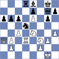 Vokhidov - Terry (chess.com INT, 2022)