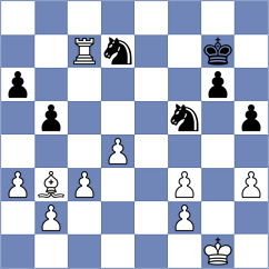 Toncheva - Bogaudinov (chess.com INT, 2024)