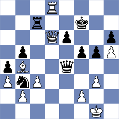 Ozates - Shehzad (chess.com INT, 2025)