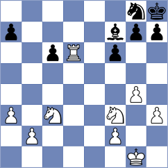 Gueriche - Cohen Codar (Le Grand Bornand, 2007)