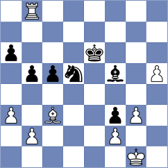 Goroshkov - Urbina Perez (chess.com INT, 2023)