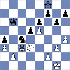Chesnokov - Golovachuk (Novosibirsk, 2002)