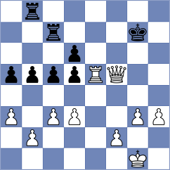 Mosconi - Gresh (Creon, 2011)