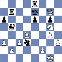 Unver - Bespalov (chess.com INT, 2025)