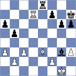 Ismayil - Jimenez (FIDE Online Arena INT, 2024)