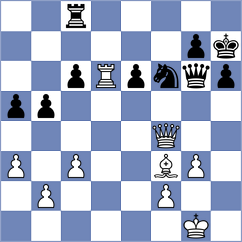Collier - Ghosh (Dulles USA, 2024)