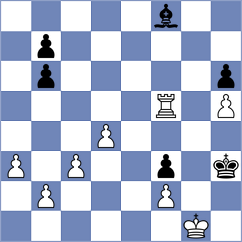 Bhagat Kush - Filippova (chess.com INT, 2024)