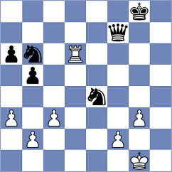 Yanev - Wieczorek (chess.com INT, 2025)