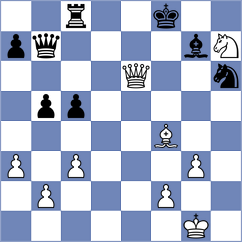 Firouzja - Muradli (chess.com INT, 2025)