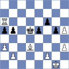 Ronka - Hajiyev (chess.com INT, 2025)