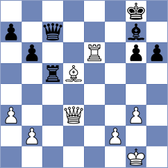 Le Tuan Minh - Barbashin (chess.com INT, 2022)
