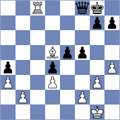 Askarov - Gales (chess.com INT, 2025)