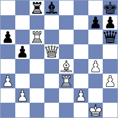 Gabrielian - Szczepanek (chess.com INT, 2025)