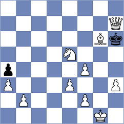 Karamsetty - Mullodzhanov (chess.com INT, 2024)