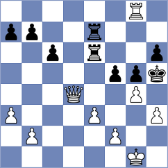 Gonzalez - Ibanez Iglesias (Las Piedras, 2000)