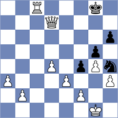 Glowiak - Monakhov (Playchess.com INT, 2020)