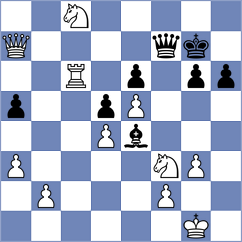 Brodsky - Ratkovic (chess.com INT, 2024)