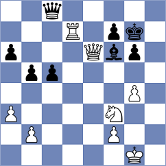 Fernandez Siles - Kaganskiy (chess.com INT, 2023)