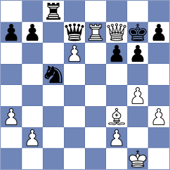 Carrasco Sagredo - Babiloni Martinez (Spain, 2003)