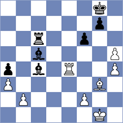 Dubkov - Eljanov (chess.com INT, 2024)