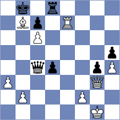 Samant - Alahakoon (chess.com INT, 2023)