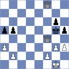 Principe - Filippova (chess.com INT, 2024)