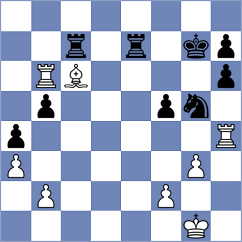 Dumic - Djokovic (Serbia, 2008)