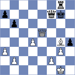 Shavlohov - Abdulrahman Mohammad (Kazan RUS, 2024)
