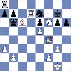 Bespalov - Nakara Husain (chess.com INT, 2025)