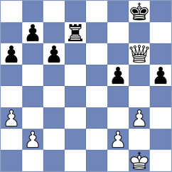 Kezin - Zienkiewicz (chess.com INT, 2025)