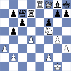 Cheng - Dunn (Canberra, 2021)