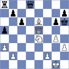 Vypkhaniuk - Kekic (chess.com INT, 2021)