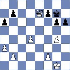 Ward - Sobek (chess.com INT, 2025)